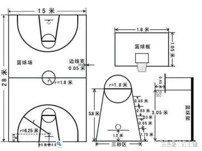 篮球场的长与宽,一场标准比赛的尺寸揭秘 篮球场的长与宽,一场标准比赛的尺寸揭秘