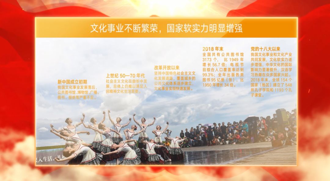 辉煌成就 辉煌成就