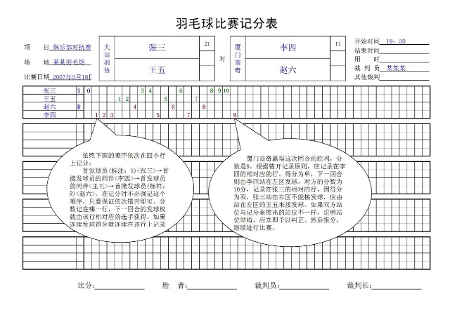 羽毛球规则11分制如何计分 羽毛球规则11分制如何计分