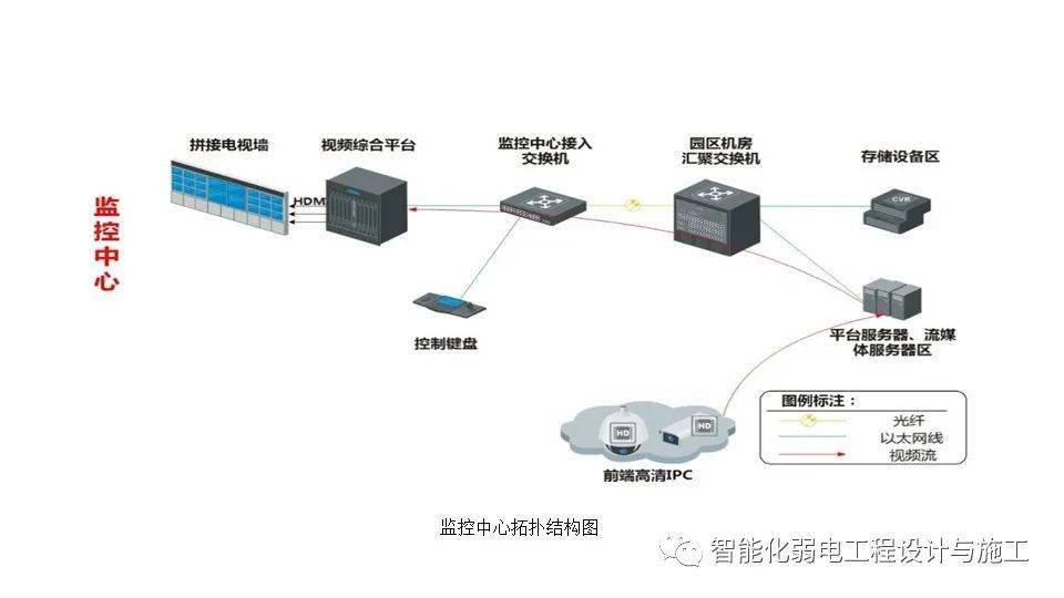 YCC365监控摄像头角度调整全攻略,从菜鸟到老手的实用指南 YCC365监控摄像头角度调整全攻略,从菜鸟到老手的实用指南