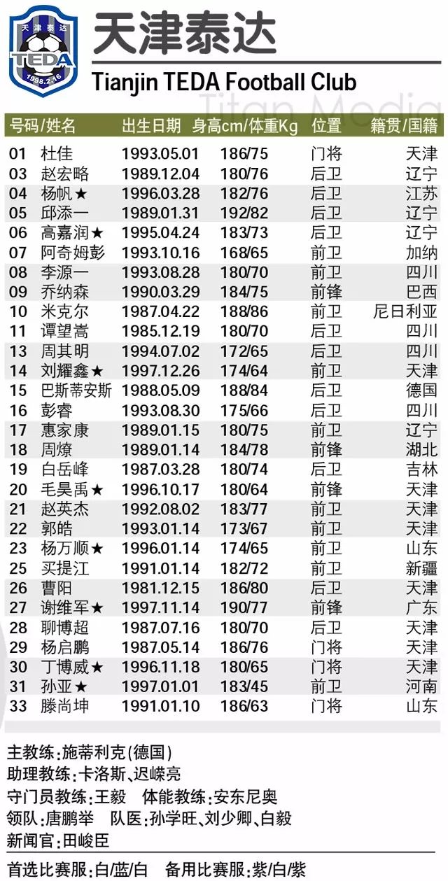 中超排行榜2018,群雄逐鹿,谁将问鼎? 中超排行榜2018,群雄逐鹿,谁将问鼎?