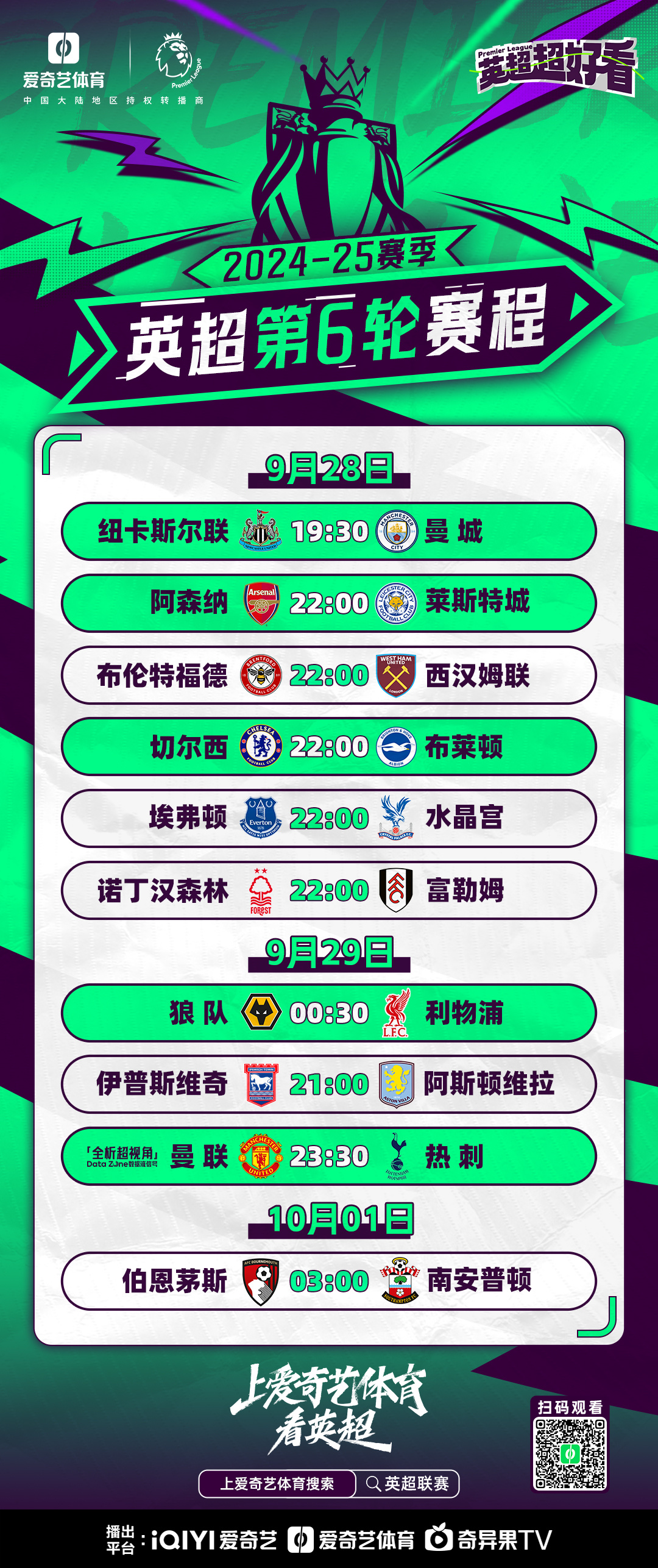 英超联赛,赛事轮次与精彩瞬间 英超联赛,赛事轮次与精彩瞬间
