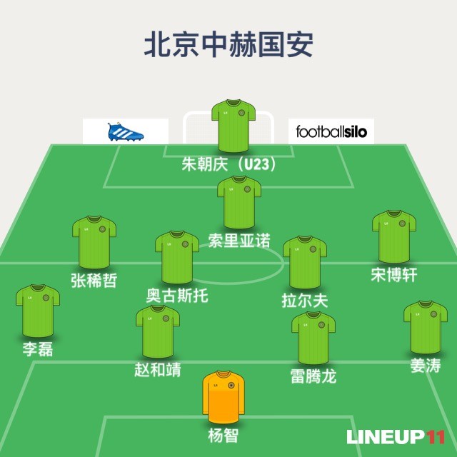 北京中赫国安足球俱乐部名单