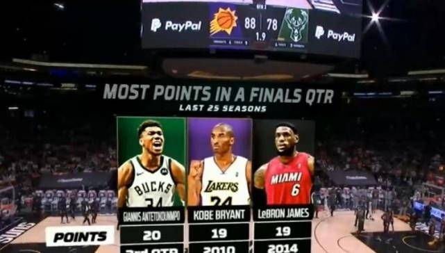 NBA勇士夺冠比分,历史性的胜利与荣耀 NBA勇士夺冠比分,历史性的胜利与荣耀